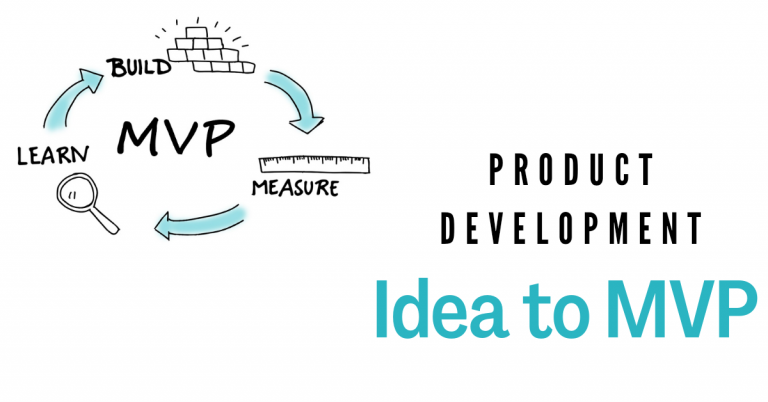 Idea to Minimum Viable Product (MVP) - CitrusLeaf | Blog